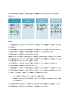 [경영학] 두산인프라코어의 해외 M&A-15