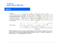 [품질경영공학] 국가 품질인증 시스템에 대한 새로운 패러다임의 제안-16