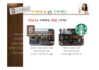 [촉진전략] 카페베네의 마케팅 전략-20