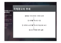 [광고학] 국제광고연구-7