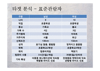 [축제기획론] 한국의 전래동화를 이용한 테마 파크 콘텐츠 기획-17