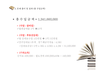 [세법] 소득세 관련 문제풀이-16