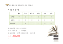 [세법] 소득세 관련 문제풀이-18