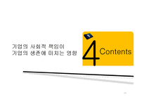 [국제무역론] 기업의 사회적 책임-국내기업, 해외기업사례-14