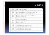 [조직행위론] SM 엔터테인먼트의 사업전략-9