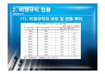 [경제학] 비경규직의 현안 분석 및 해결방안-11