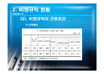 [경제학] 비경규직의 현안 분석 및 해결방안-13