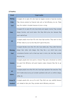 [마케팅 원론] 기아자동차 SWOT, STP, 4P 분석(영문)-13