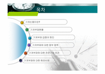 [경제학] 경제현안분석-가계부채 실태와 개선-2