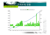 [경제학] 경제현안분석-가계부채 실태와 개선-5