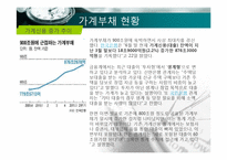 [경제학] 경제현안분석-가계부채 실태와 개선-7