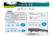 [경제학] 경제현안분석-가계부채 실태와 개선-11