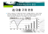[경제학] 경제현안분석-가계부채 실태와 개선-13