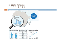 [국제경제] 남아프리카공화국 경제 연구-7
