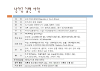 [국제경제] 남아프리카공화국 경제 연구-12