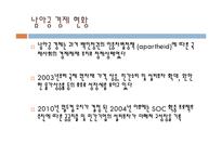 [국제경제] 남아프리카공화국 경제 연구-14