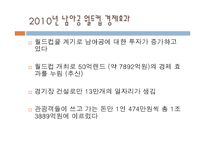 [국제경제] 남아프리카공화국 경제 연구-16