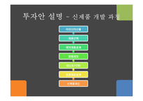 [생산과 경영] BOP를 이용한 수익창출-4