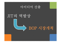 [생산과 경영] BOP를 이용한 수익창출-5