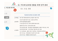 [조직관리] 아모레퍼시픽의 글로벌인적관리-11