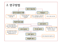 [조직구조론] 코마스 인터렉티브 기업실사 보고서-7