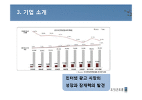 [조직구조론] 코마스 인터렉티브 기업실사 보고서-11