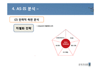 [조직구조론] 코마스 인터렉티브 기업실사 보고서-17