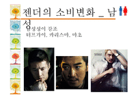 [소비자행동론] 젠더와 소비문화-7