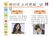 [소비자행동론] 젠더와 소비문화-8