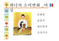 [소비자행동론] 젠더와 소비문화-10