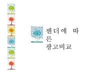 [소비자행동론] 젠더와 소비문화-14