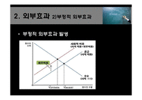 [경제원론] 대학진학 실패와 재수행위에 대한 경제학적 분석-9
