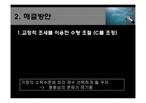 [경제원론] 대학진학 실패와 재수행위에 대한 경제학적 분석-11