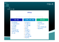 [경영학] 두산인프라코어의 해외 M&A-6