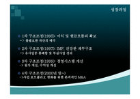 [경영학] 두산인프라코어의 해외 M&A-10