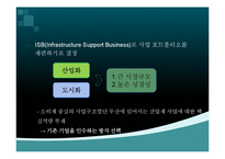 [경영학] 두산인프라코어의 해외 M&A-13