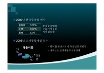 [경영학] 두산인프라코어의 해외 M&A-14