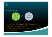 [경영학] 두산인프라코어의 해외 M&A-17