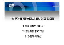 바람직한대통령리더십-17