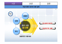 [경영윤리] 쓰레기 만두 사건에 대한 게임이론적 분석-4