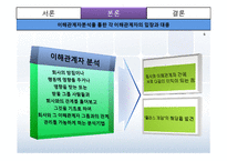 [경영윤리] 쓰레기 만두 사건에 대한 게임이론적 분석-7