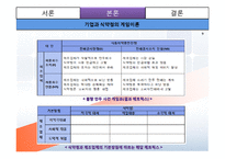 [경영윤리] 쓰레기 만두 사건에 대한 게임이론적 분석-10