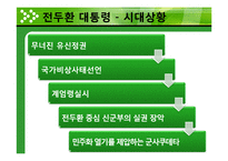 [지도자론] 국내외 대통령의 리더십 사례 분석 및 바람직한 리더십 제안-18