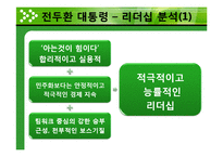 [지도자론] 국내외 대통령의 리더십 사례 분석 및 바람직한 리더십 제안-19