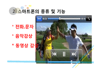 [소비자행동론] 스마트폰과 소비문화(1)-5