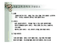 [경영학] 고객만족(CS) 성공 사례 분석-제일제당 `햇반`, SK텔레콤 사례 연구-4