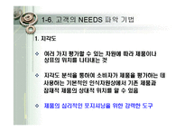[경영학] 고객만족(CS) 성공 사례 분석-제일제당 `햇반`, SK텔레콤 사례 연구-8