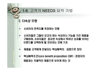 [경영학] 고객만족(CS) 성공 사례 분석-제일제당 `햇반`, SK텔레콤 사례 연구-10