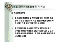 [경영학] 고객만족(CS) 성공 사례 분석-제일제당 `햇반`, SK텔레콤 사례 연구-11