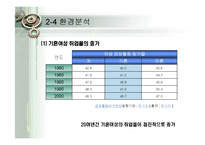 [경영학] 고객만족(CS) 성공 사례 분석-제일제당 `햇반`, SK텔레콤 사례 연구-16